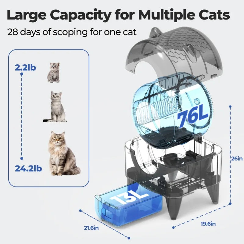 Automatic Cat Litter Box