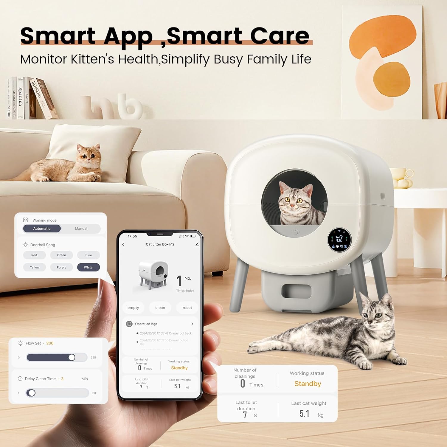 Automatic Cat Litter Box,Self Cleaning Litter Box Large Capacity for Multiple Cats with App Control and Safety Protection,2 Roll Litter Bags,White